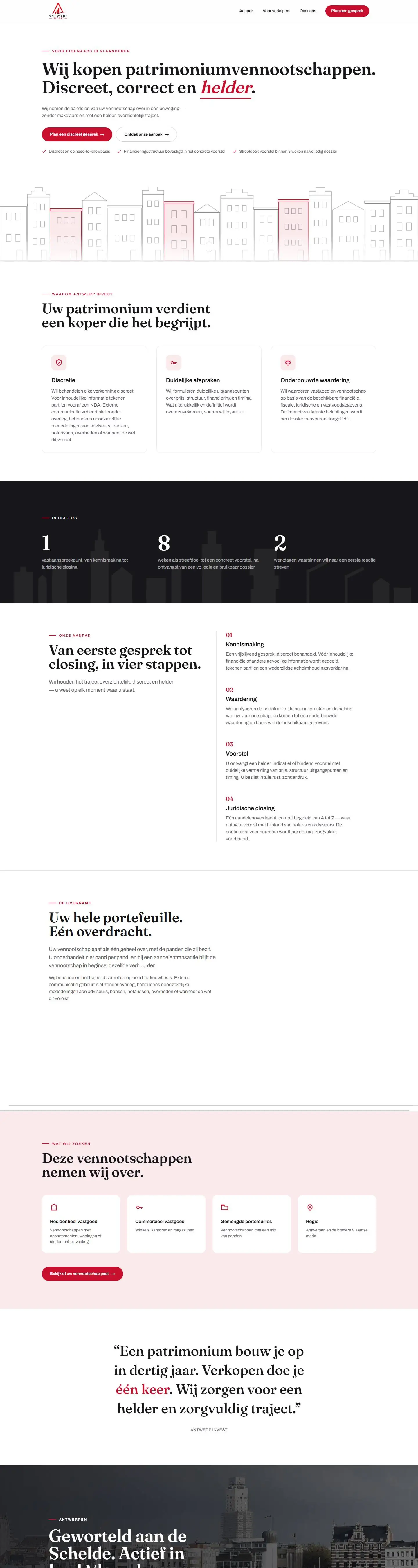 Antwerp Invest
